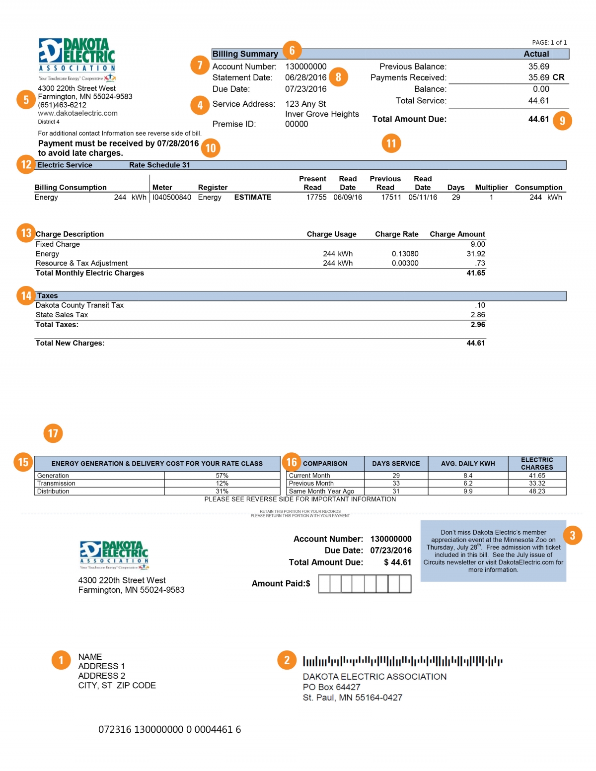 Understand Your Bill Dakota Electric Association