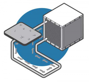 geothermal heat pump illustration