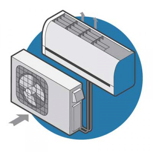 ductless mini-split heat pump illustration