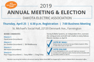 Annual Meeting information
