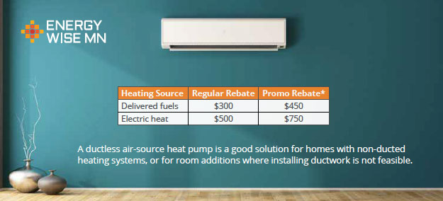 Ductless heat pump image ad