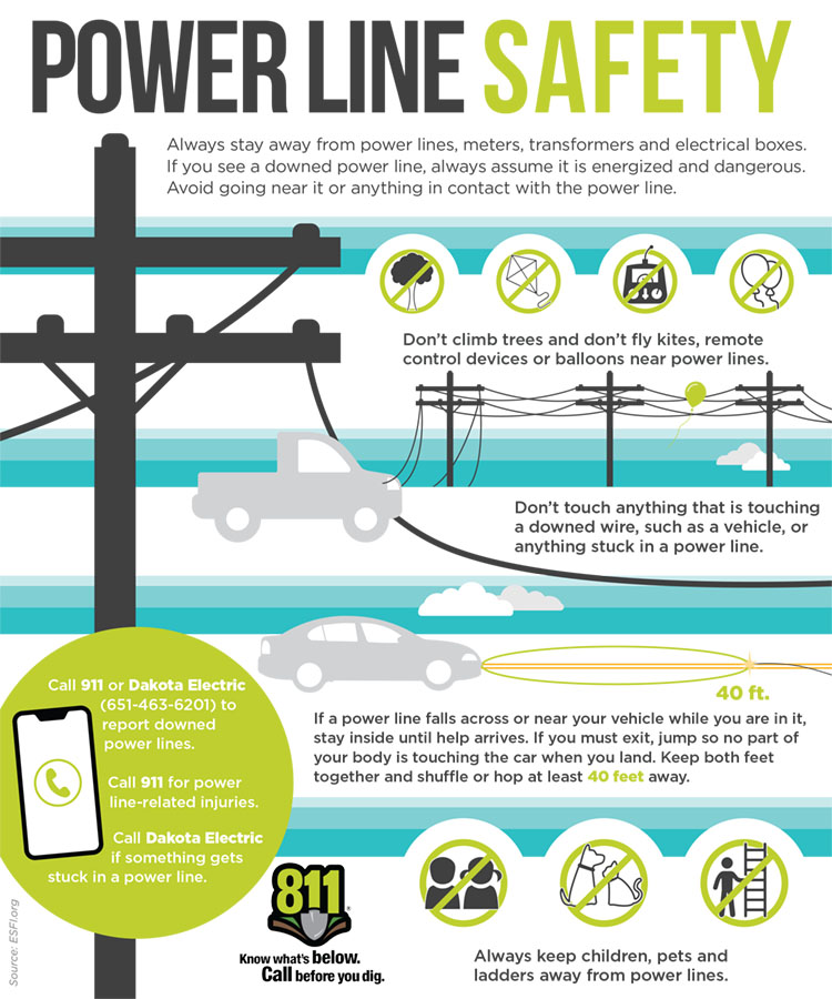 safety infographic