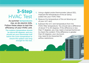 Infographic on how to properly test an HVAC unit
