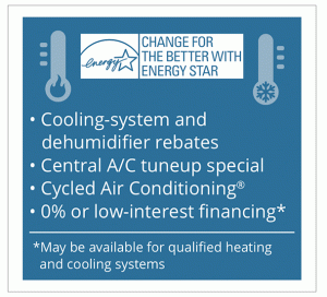 cooling-system and dehumidifier rebates available. central air conditioning tuneup special. cycled air conditioning. 0% or low-interest financing.