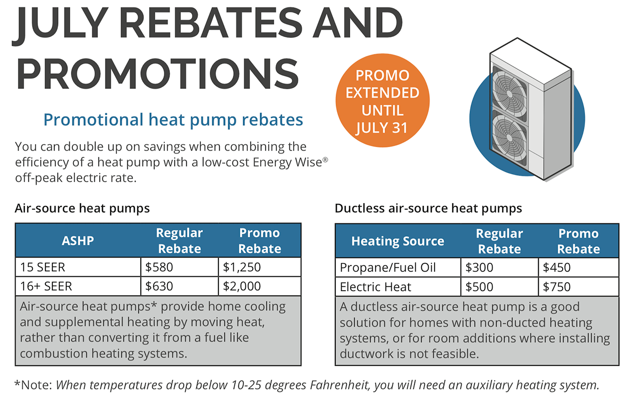 july-rebates-and-promotions-dakota-electric-association