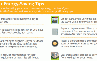 summer energy-saving tips