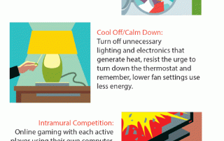 Change Habits to save energy