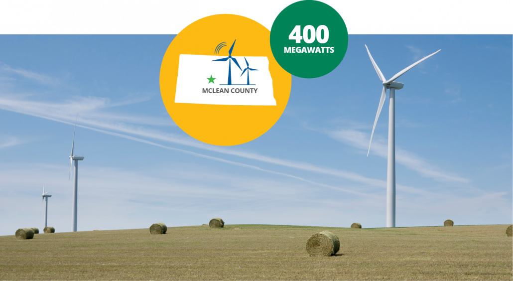 Discovery Wind Dakota Electric Association®