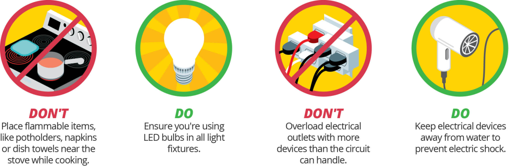 do's and don'ts icons about electrical safety