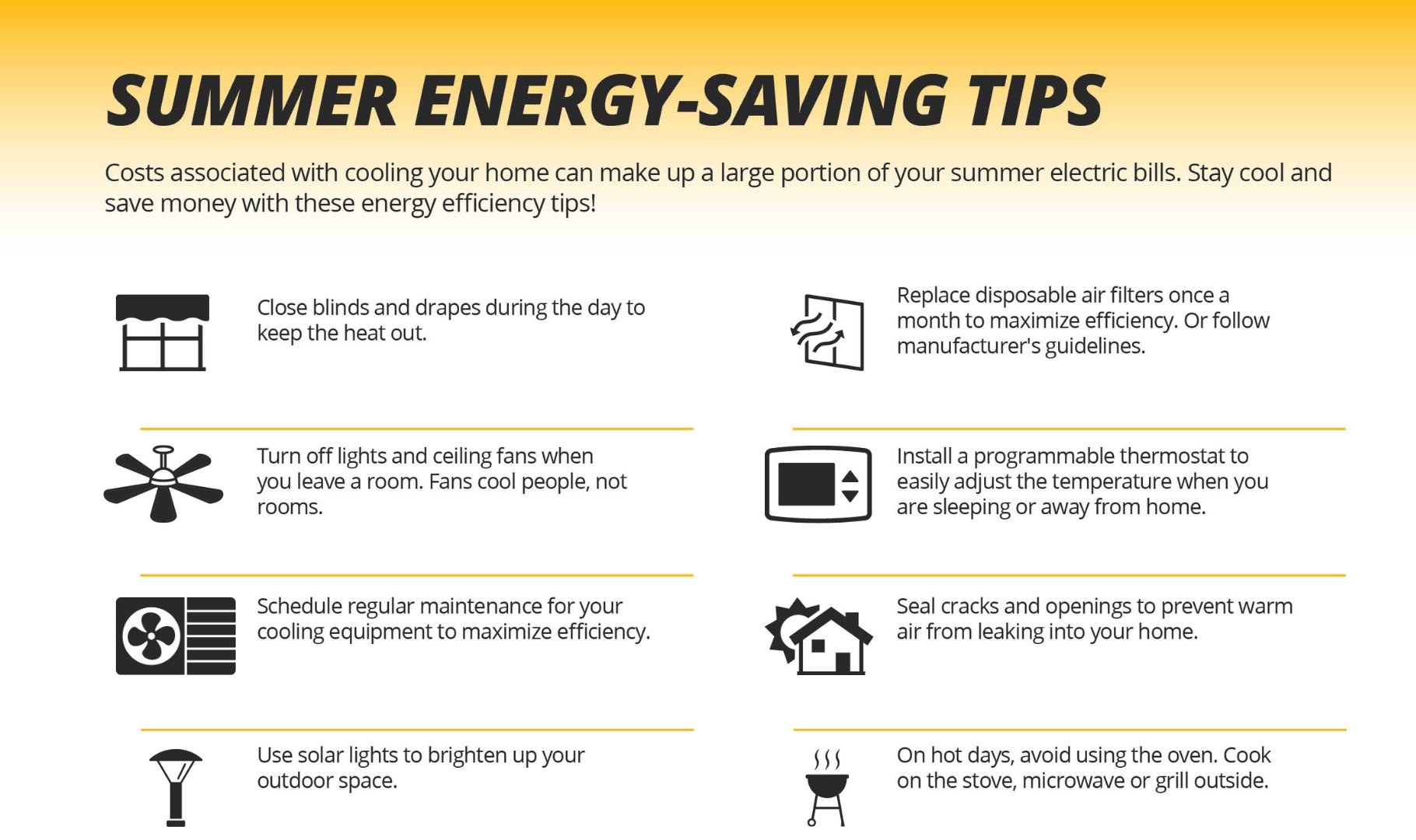 Graphic explaining summer energy-saving tips, which are also written about in the article below the image.