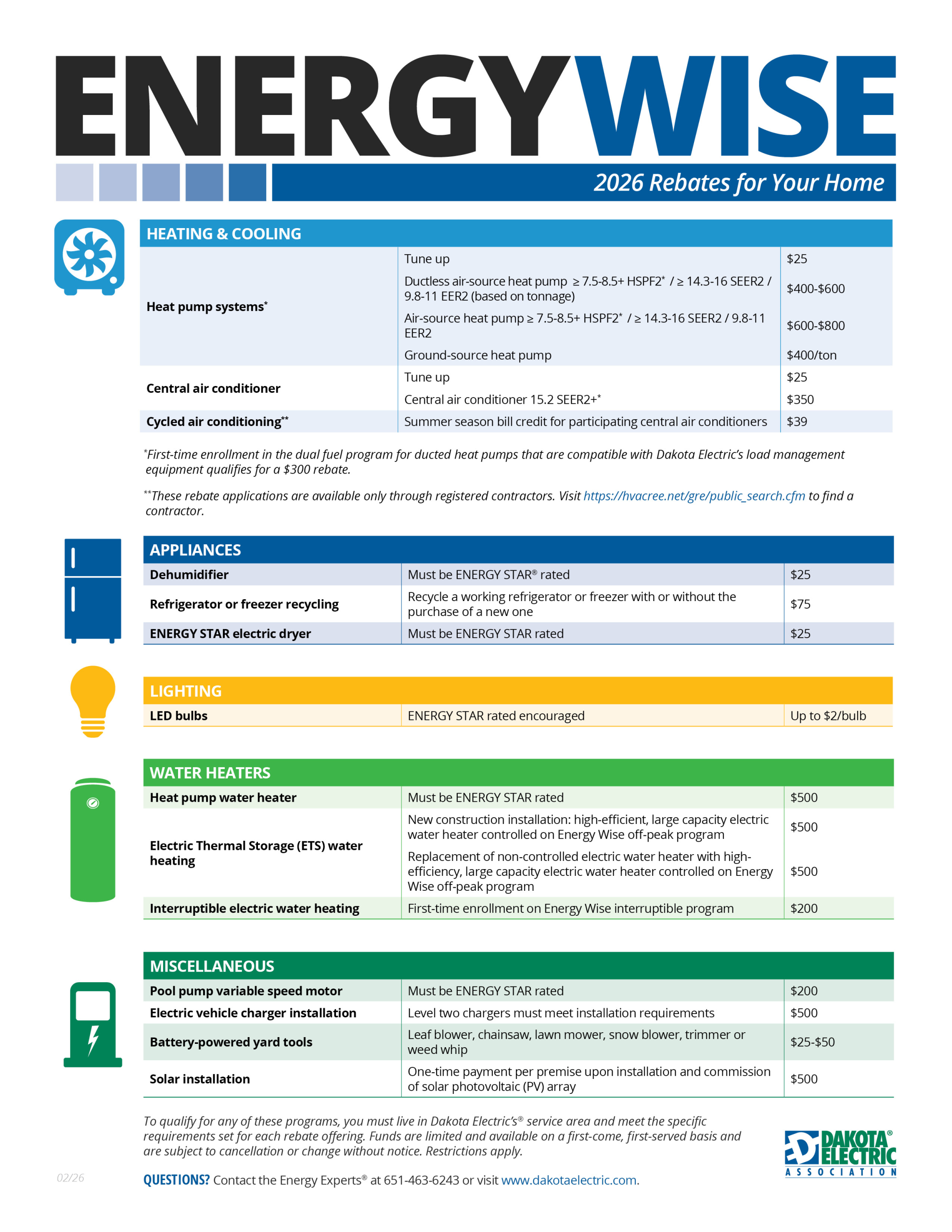 Res-Rebates-Overview_0226_1