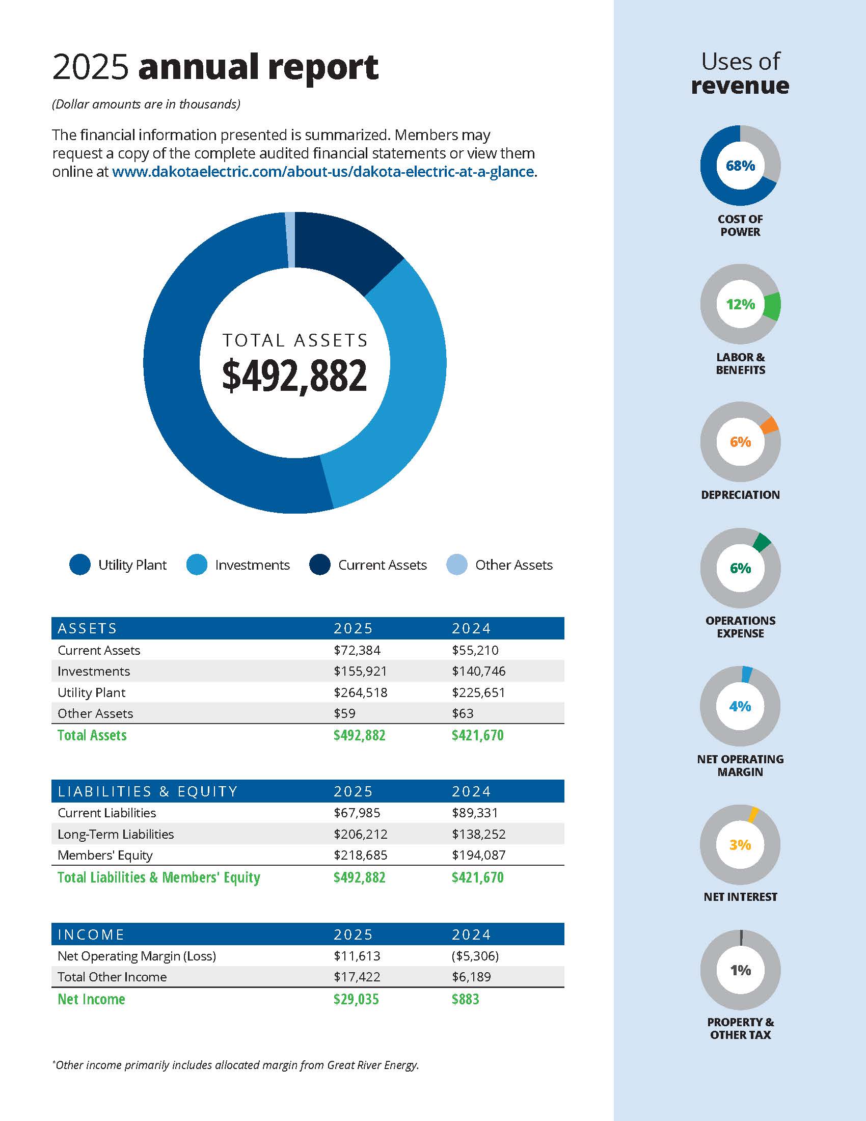 April Circuits_Page_3