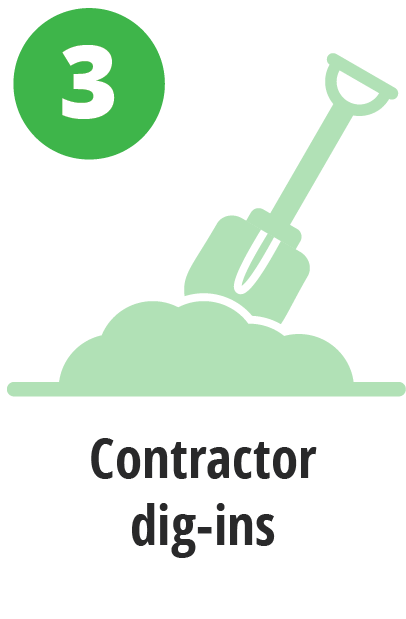 Contractor Dig In